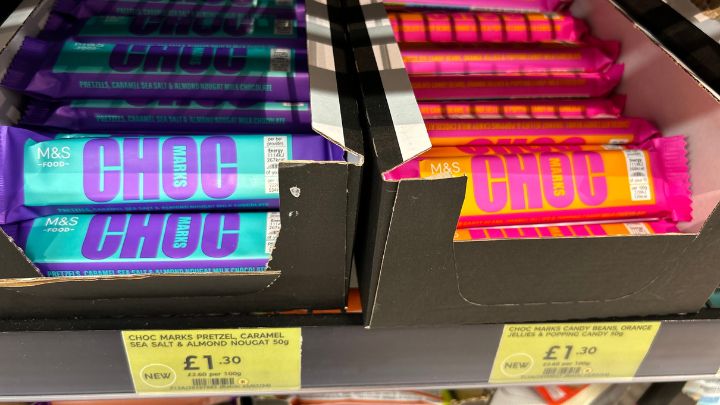 How Australian Retailers And Manufacturers Can Benefit From The UK Confectionery Outlook